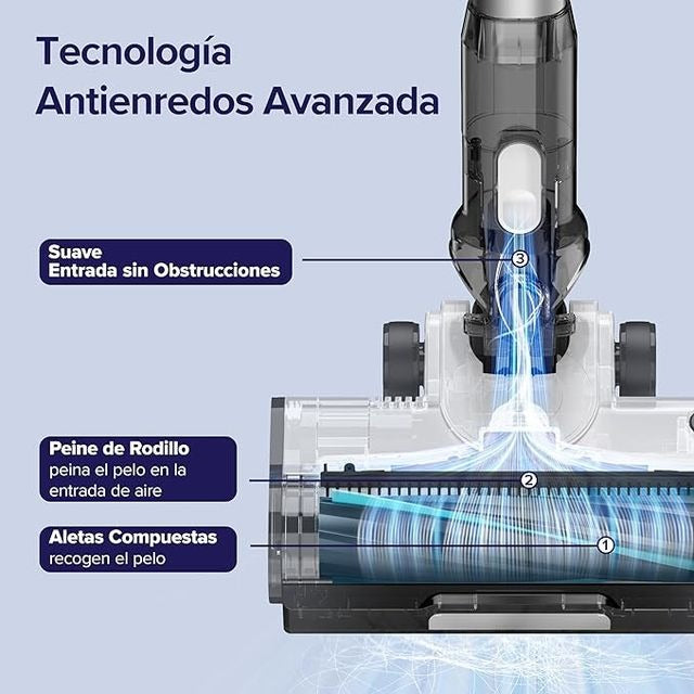 LEVOIT Aspiradora sin Cable, Antienredos para Mascotas